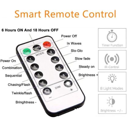 LED CURTAIN – Lumini LED 3D sub forma unei perdele slider