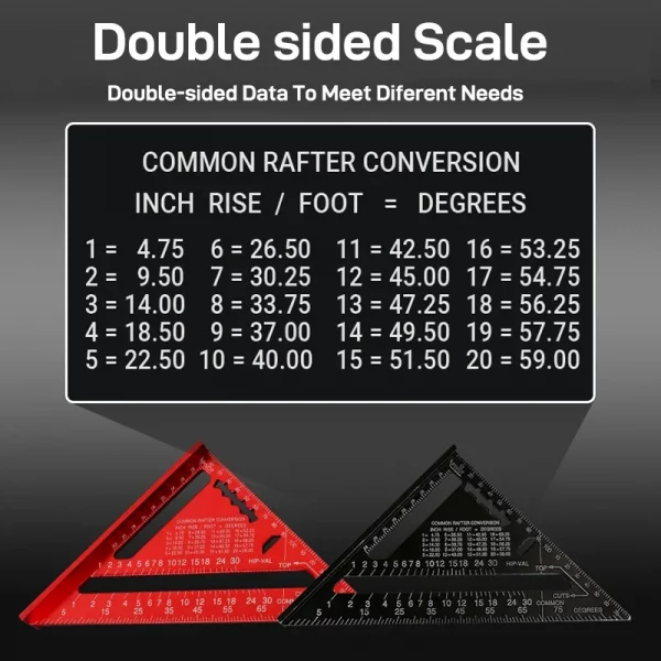 Rigla de precizie – PRECISION RULER slider